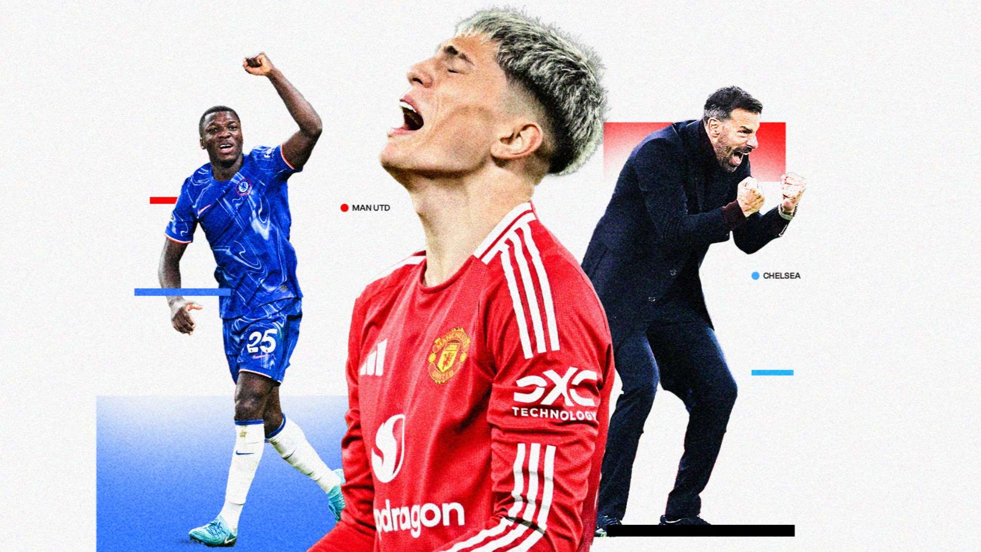 劃的重要性 劃的重要性